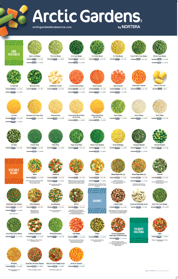 Frozen product posters USA 2025